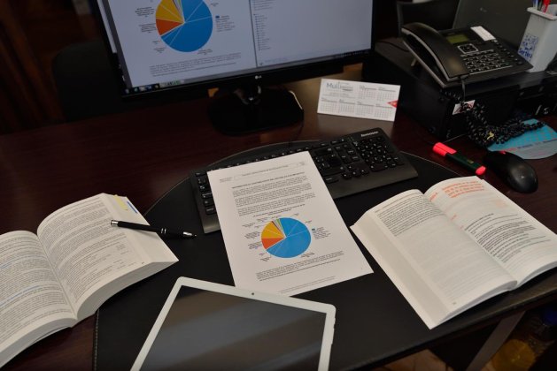 Asesoría Laboral y Recursos Humanos